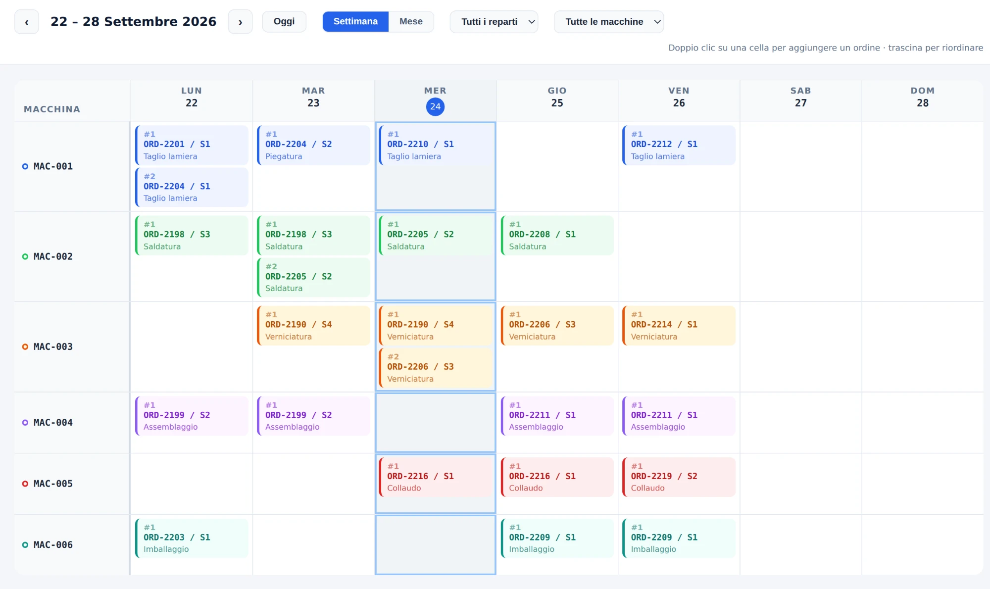 Weekly Sequencer calendar showing the sequence of production orders for each machine